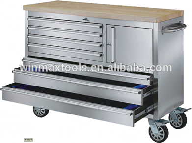 professional 7 drawers stainless steel roller cabinet